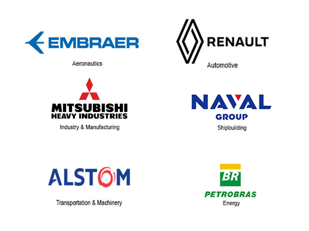 techviz partners, embraer, naval, renault, alstom, petrobas, mitsubishi logos